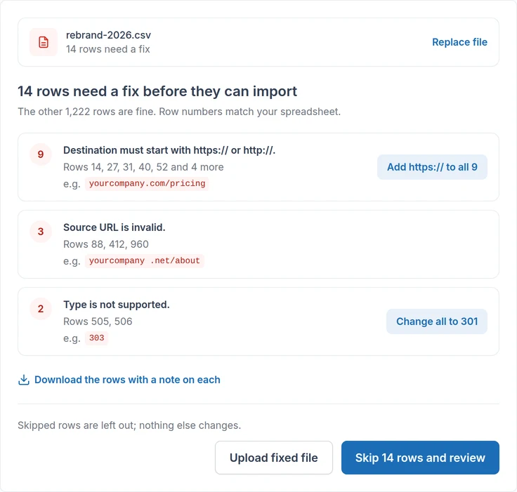 Import of rebrand-2026.csv: 14 rows need a fix, grouped by cause, with one-click fixes
